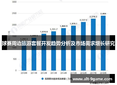 球赛周边旅游套餐开发趋势分析及市场需求增长研究