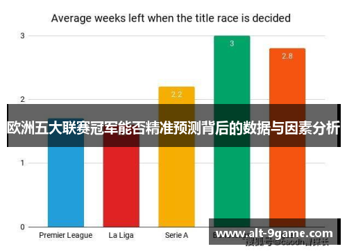 欧洲五大联赛冠军能否精准预测背后的数据与因素分析