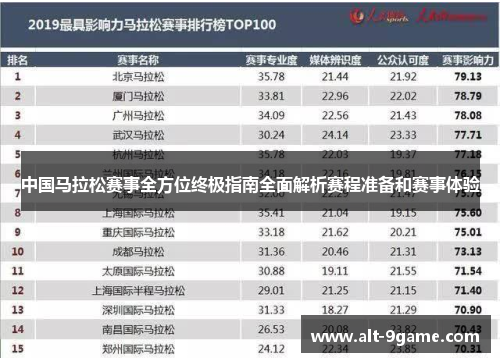 中国马拉松赛事全方位终极指南全面解析赛程准备和赛事体验