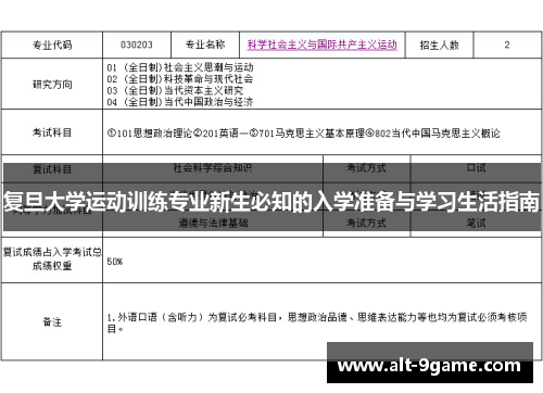 复旦大学运动训练专业新生必知的入学准备与学习生活指南