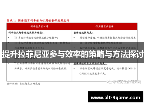 提升拉菲尼亚参与效率的策略与方法探讨