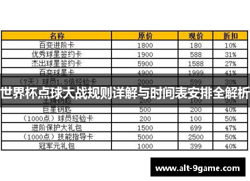 世界杯点球大战规则详解与时间表安排全解析