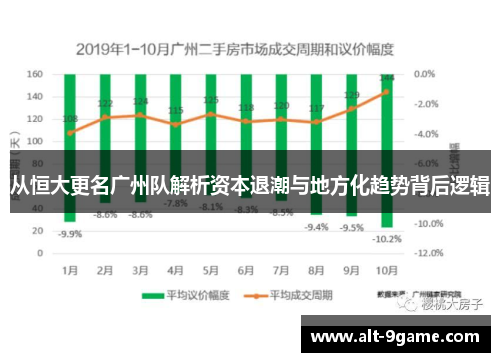 从恒大更名广州队解析资本退潮与地方化趋势背后逻辑