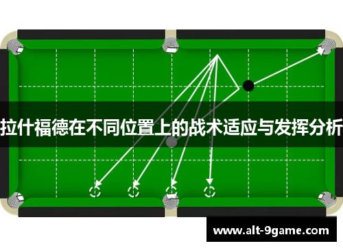 拉什福德在不同位置上的战术适应与发挥分析