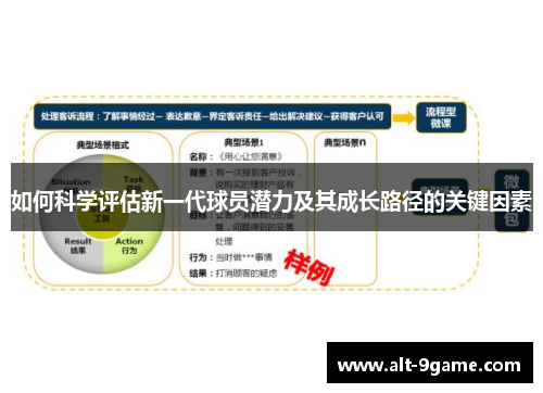 如何科学评估新一代球员潜力及其成长路径的关键因素