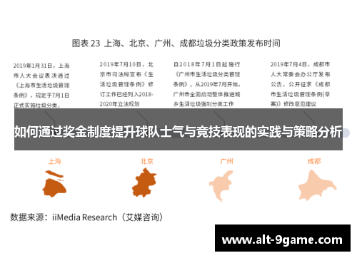 如何通过奖金制度提升球队士气与竞技表现的实践与策略分析