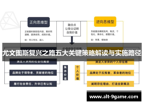 尤文图斯复兴之路五大关键策略解读与实施路径 尤文图斯复兴之路五大关键策略解读与实施路径