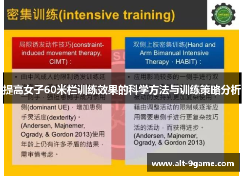 提高女子60米栏训练效果的科学方法与训练策略分析