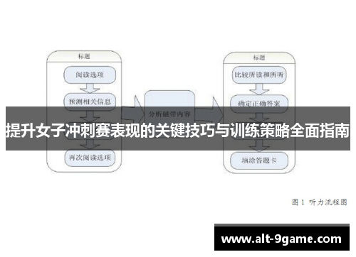 提升女子冲刺赛表现的关键技巧与训练策略全面指南