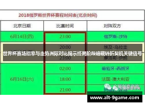 世界杯赛场赔率与走势洲际对比揭示终局阶段暗藏转折契机关键信号