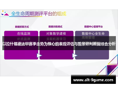 以拉什福德法甲赛季走势为核心的表现评估与前景研判数据综合分析