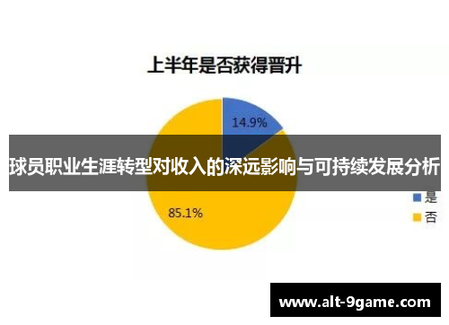 球员职业生涯转型对收入的深远影响与可持续发展分析