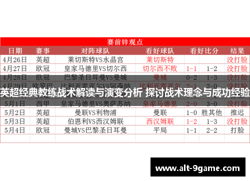 英超经典教练战术解读与演变分析 探讨战术理念与成功经验 英超经典教练战术解读与演变分析 探讨战术理念与成功经验